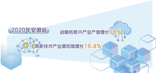 全國人大代表、安徽省省長王清憲：打造科技創(chuàng)新策源地